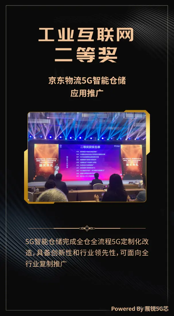 工业物联网二等奖.png
