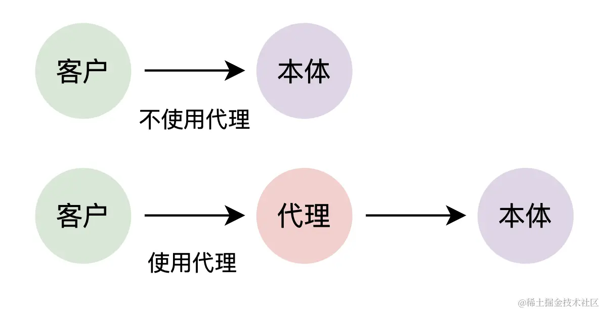 image-20240327151733943