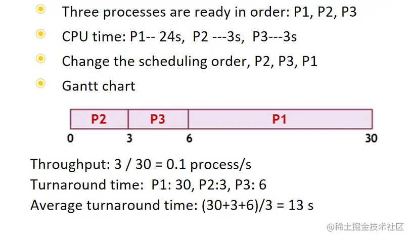 image-20230212220141810