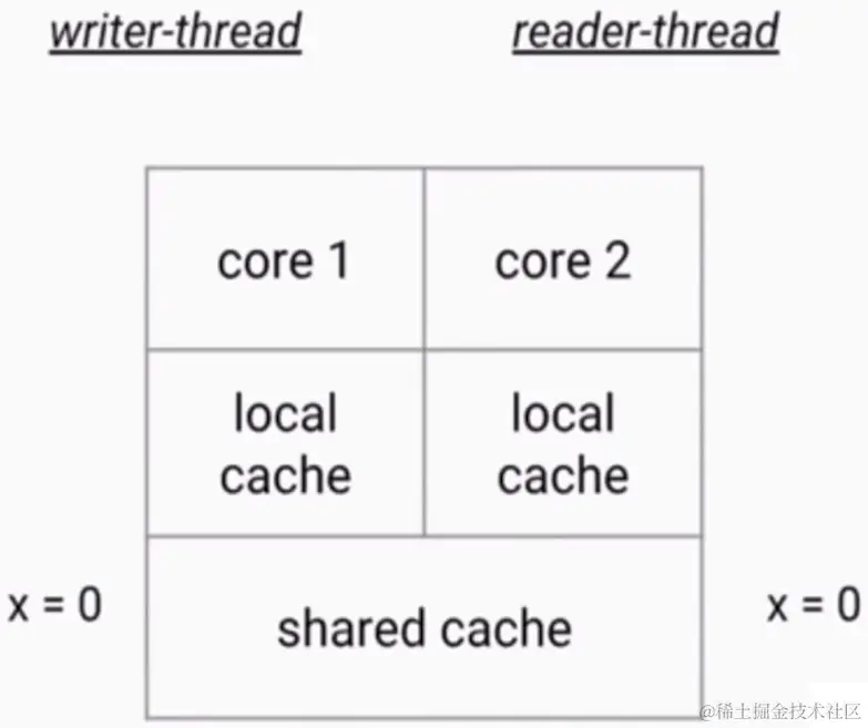 image-20221114021934044