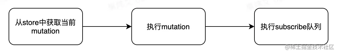 image-20210905101036157