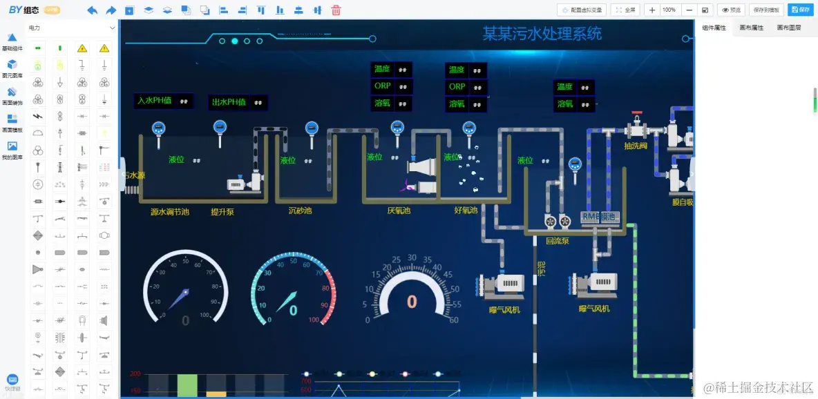 一文看懂web组态_数据