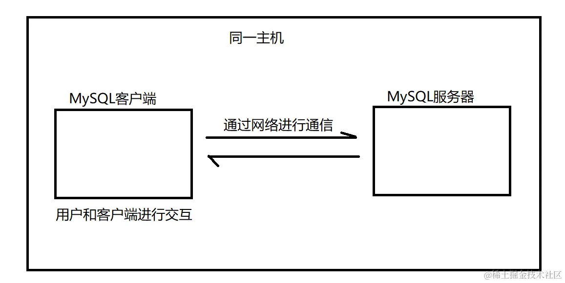 image-20220708182343538