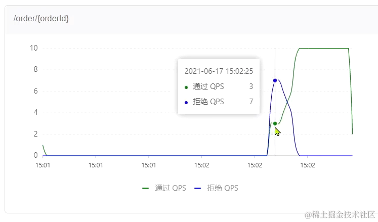 image-20210716111526480