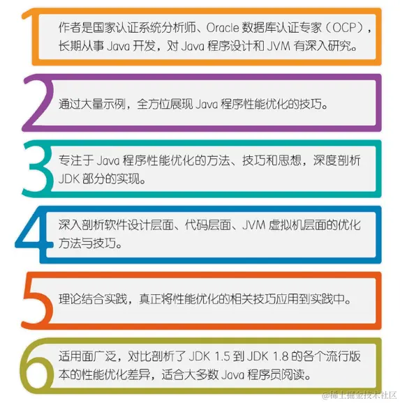 竟有阿里大牛用678页PDF只讲Java程序性能优化，除了干货就是干货