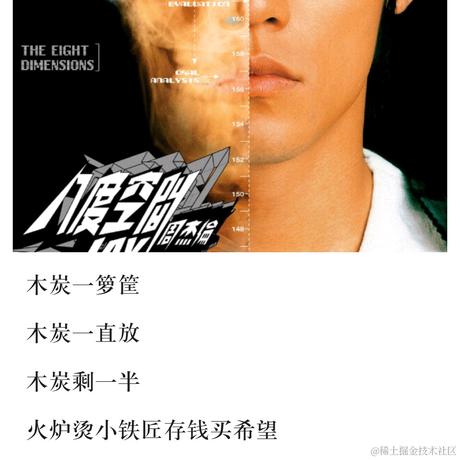 Hsiao于2022-11-30 14:57发布的图片