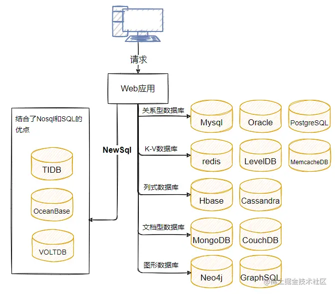 image-20210625164052410