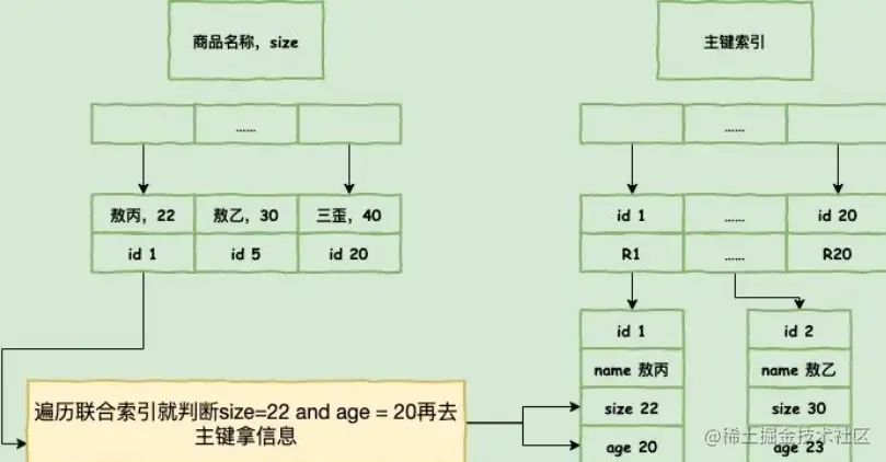 image-20210314141622799