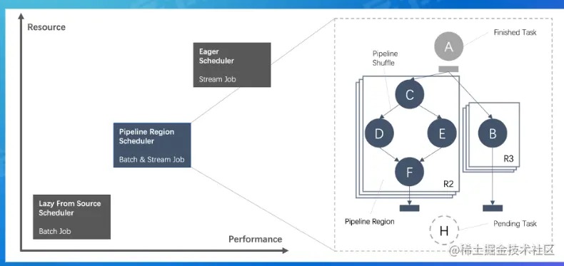 image-20220801155050514