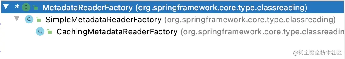 MetadataReaderFactory