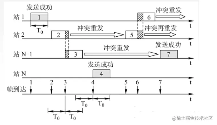 image-20220705224206000