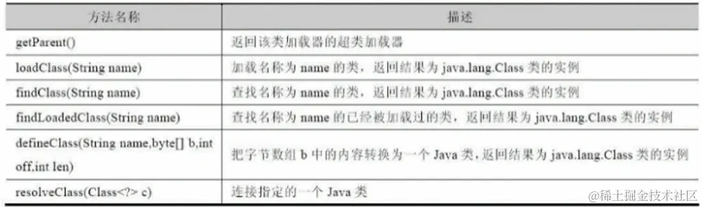 image-20230421002506528