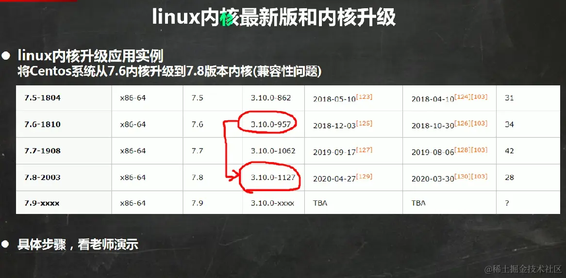 image-20220925154242230