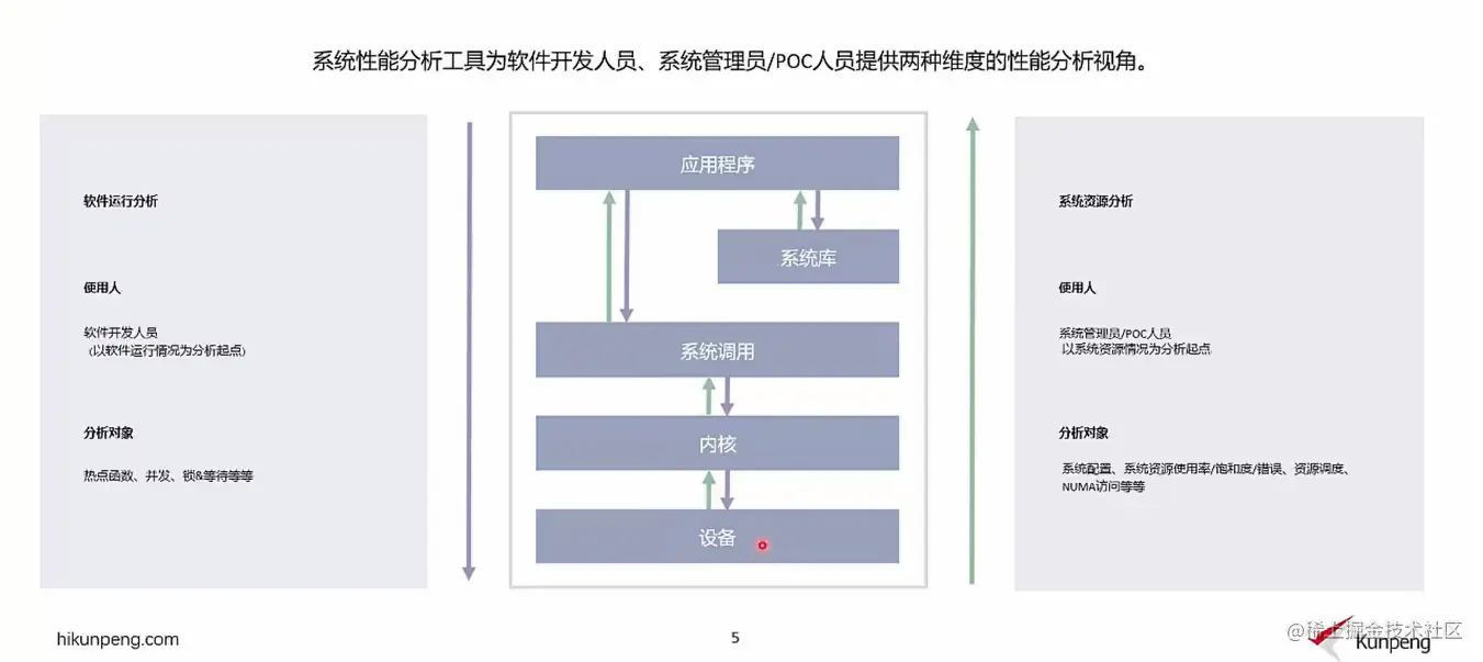 image-20220719194106116