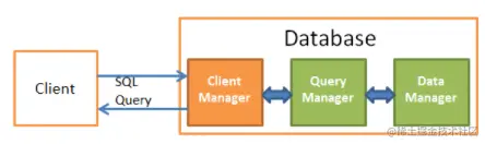 image-20211025183952993