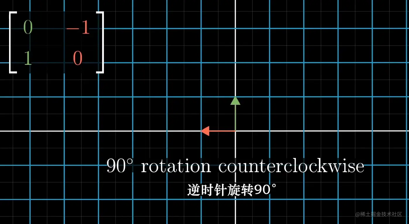 image-20220430112007200