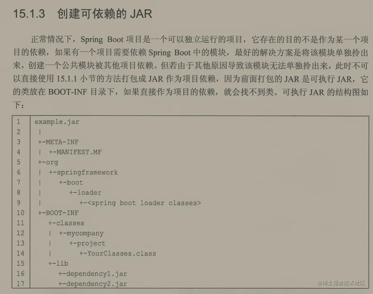 阿里首推的“SpringBoot+Vue全栈项目”有多牛X？