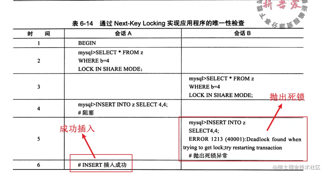 image-20220602010206860