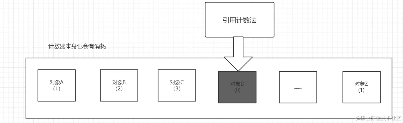 image-20221015185404017