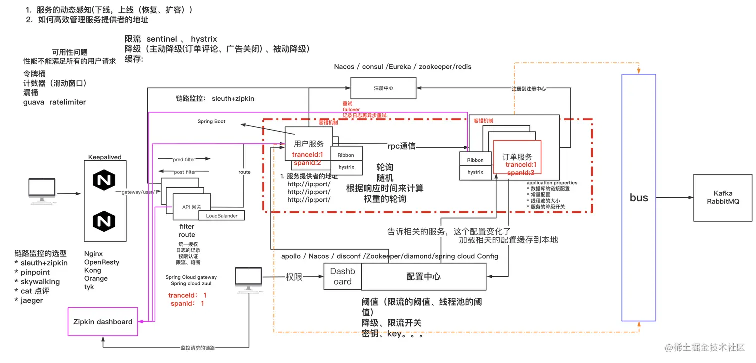 image-20211106212414676