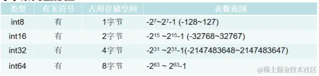 uTools_1674820747014