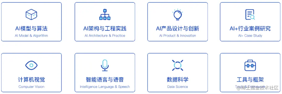 全球机器学习技术大会将于2021年4月北京召开