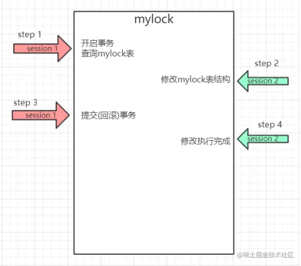 image-20211026174615205