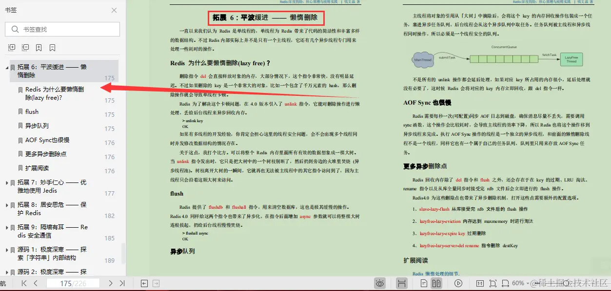阿里技术专家亲码：满干货“Redis核心笔记”，全篇无尿点