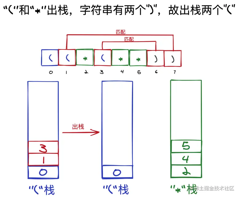 image-20210802091842332