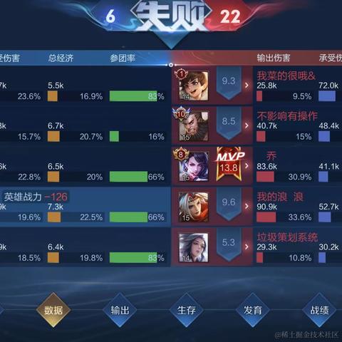 淡语于2023-06-14 13:59发布的图片