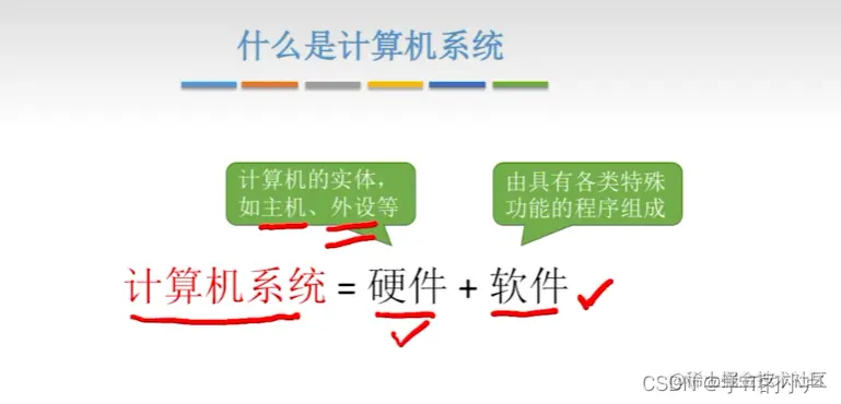 [外链图片转存失败,源站可能有防盗链机制,建议将图片保存下来直接上传(img-TH3T3V3q-1677643705128)(C:\Users\小卢\AppData\Roaming\Typora\typora-user-images\image-20230226221726764.png)]