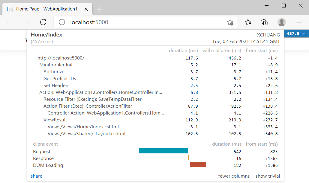 如何在 ASP.Net Core 中使用 MiniProfiler  