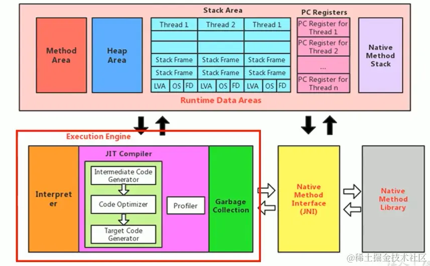 image-20200710080707873