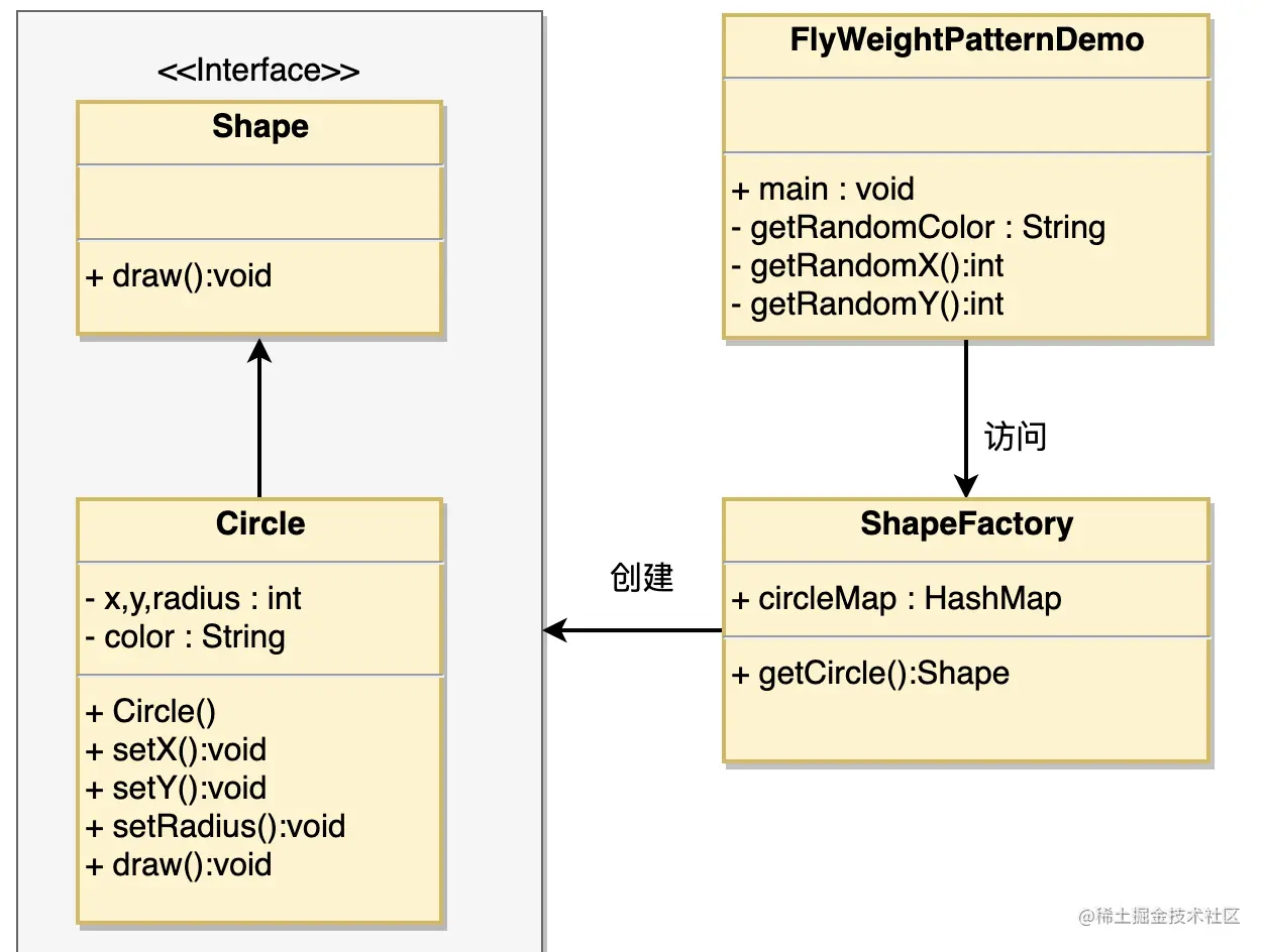 image-20210812222257832
