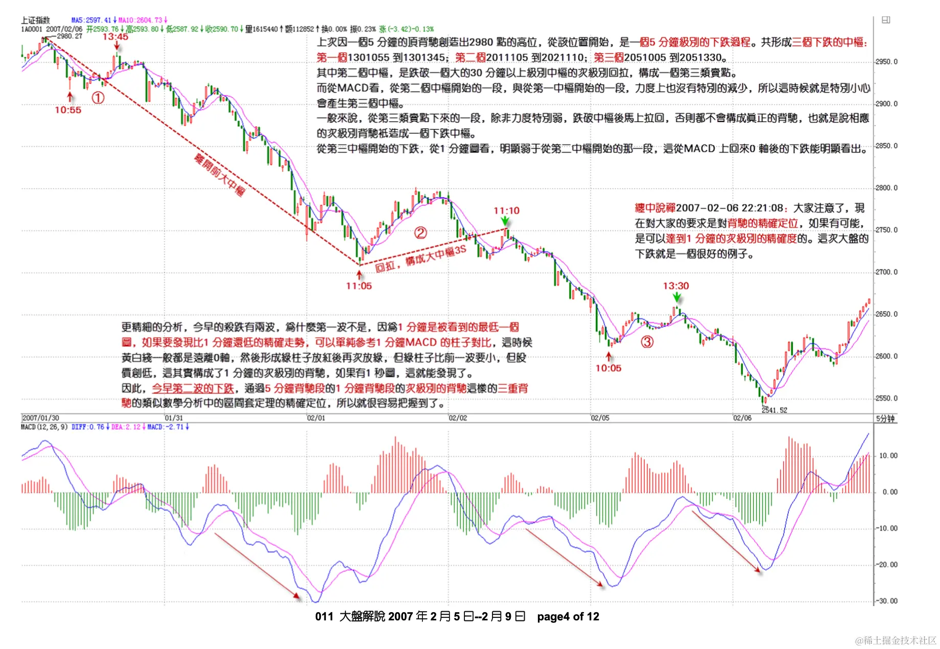 截屏2023-10-08 下午9.25.49