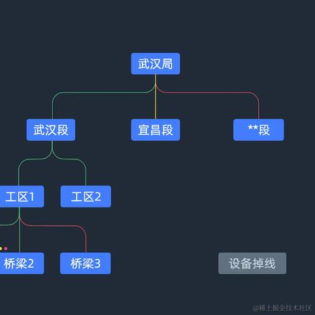 只问南北于2024-04-27 10:36发布的图片