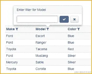 CRUD，联系人应用程序