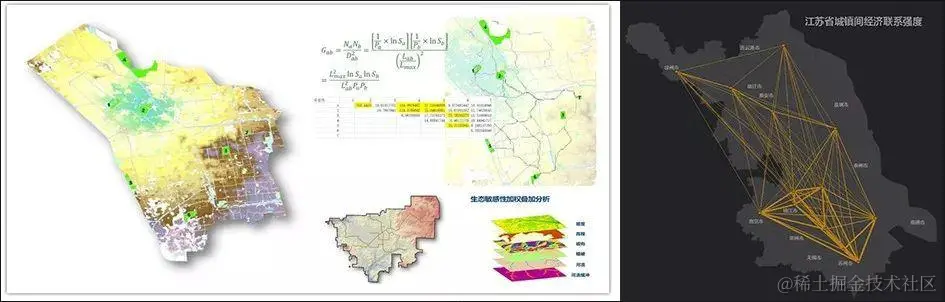 ArcGIS在城市规划中的应用