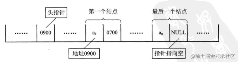 image-20211110150722595