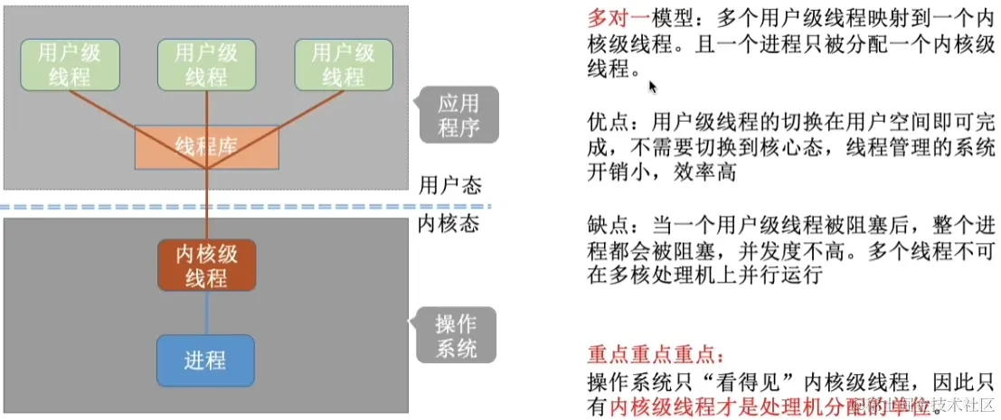 image-20230810163028096