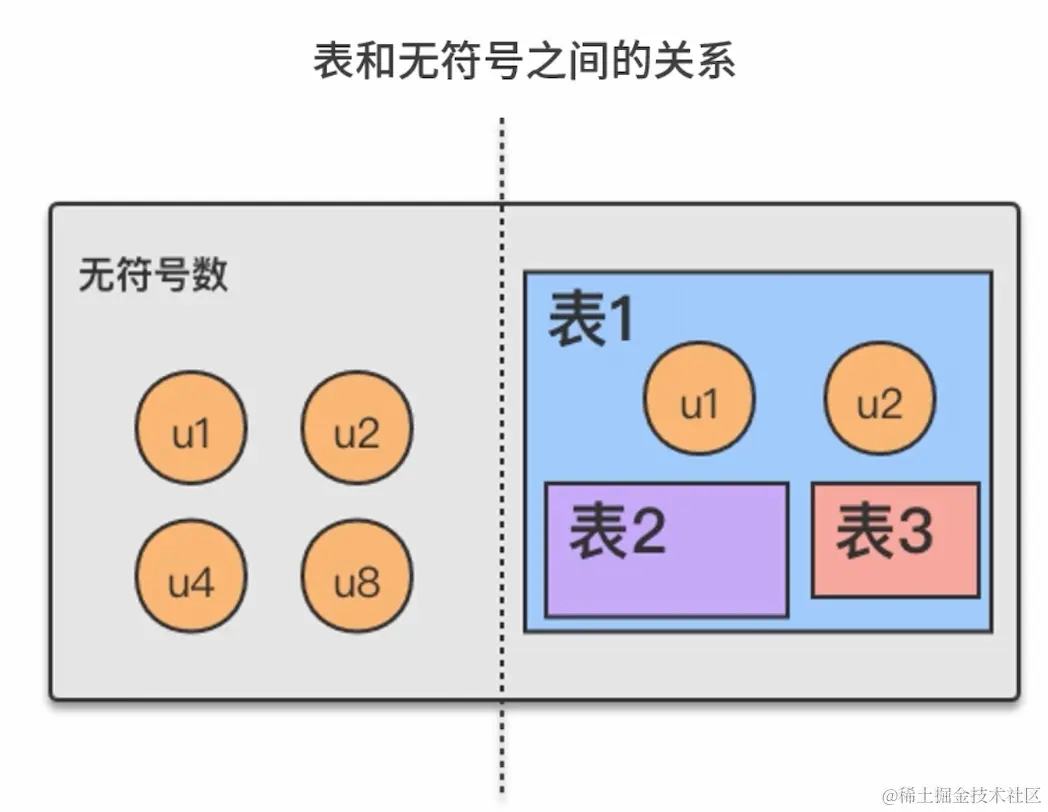 截屏2022-10-25 17.58.56.png