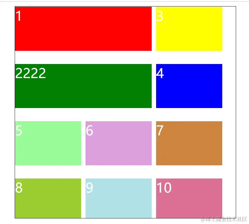 CSS基本布局——grid布局