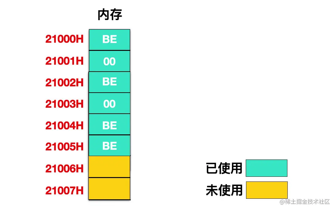 image-20211217140530933