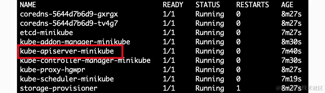 图 4.1：观察 Minikube 中 API 服务器的实现方式