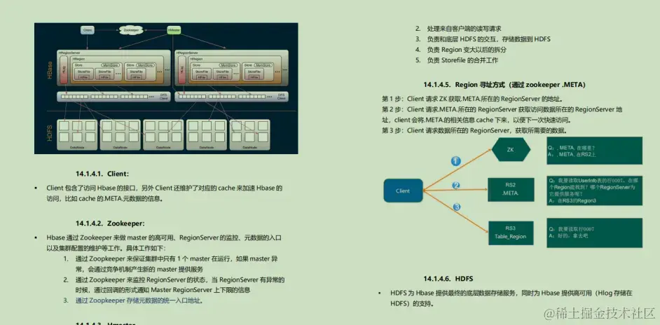 九大核心专题，630页内容，熬夜23天吃透，我收割了3个大厂offer