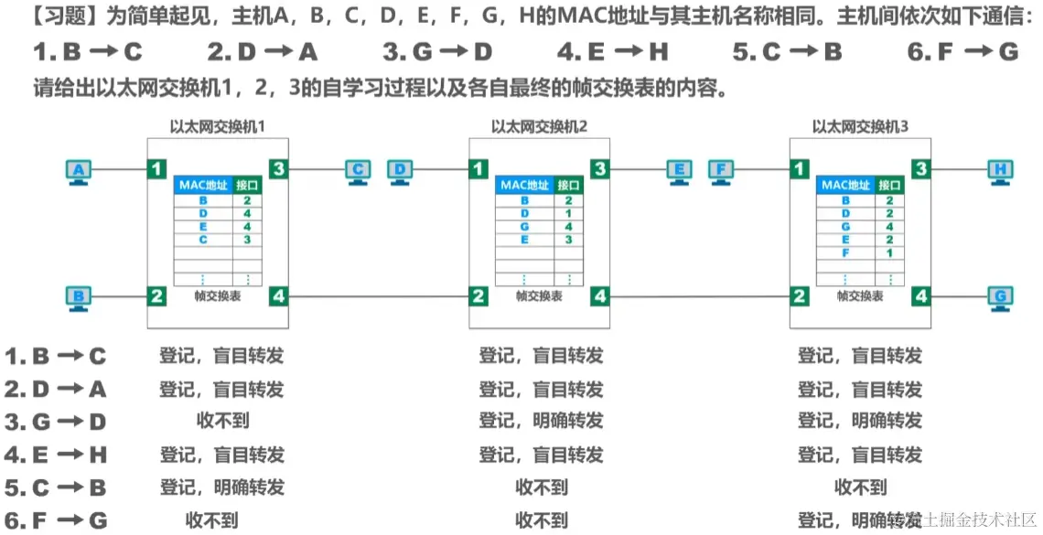 image-20230724151602421