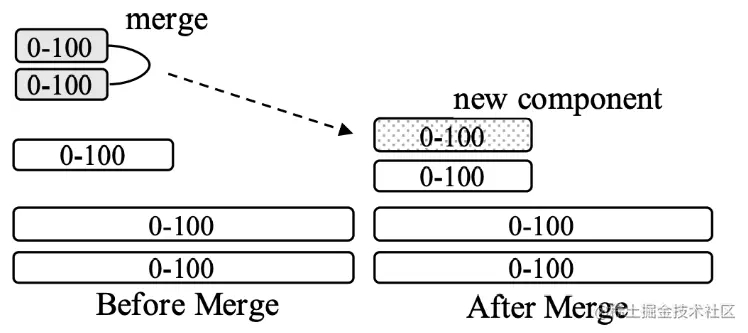 image-20220812123206421