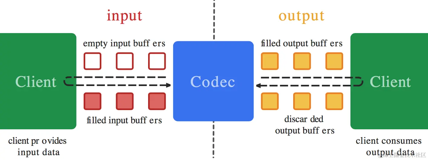 Pasted image 20240322164937.png