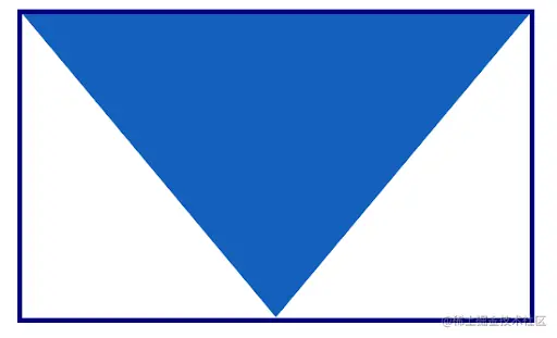 Blue Downward Facing Triangle In Rectangle