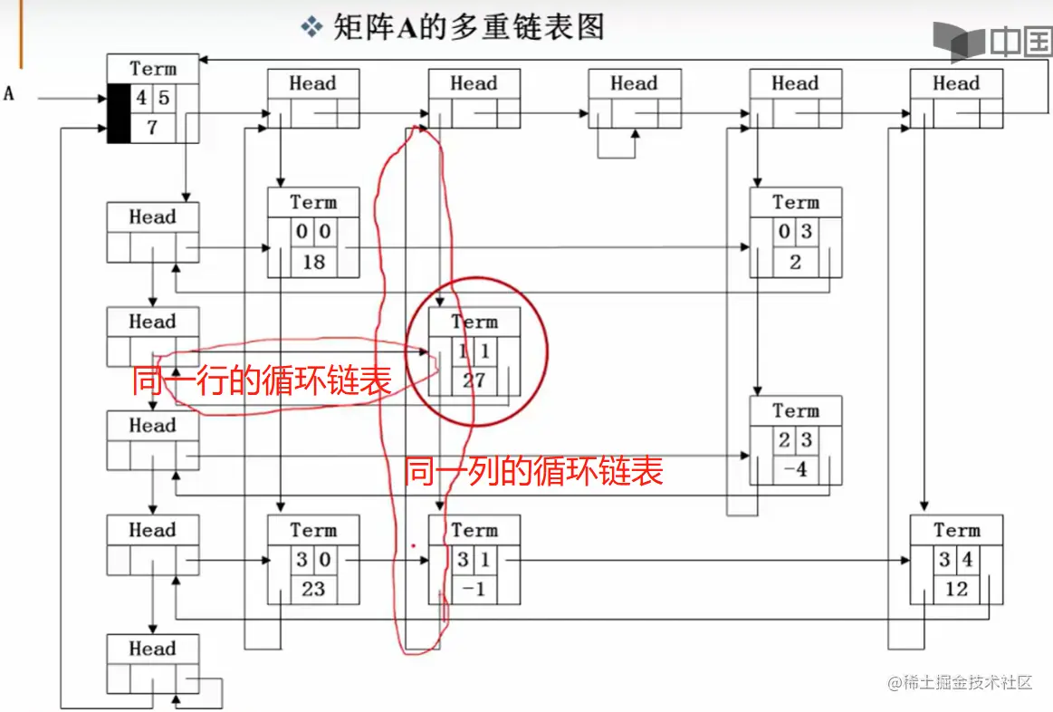 image-20220628015146123